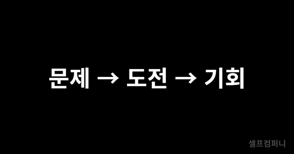 문제는 도전이 되고, 도전은 기회가 된다는 것을 보여주는 텍스트: '문제 → 도전 → 기회'